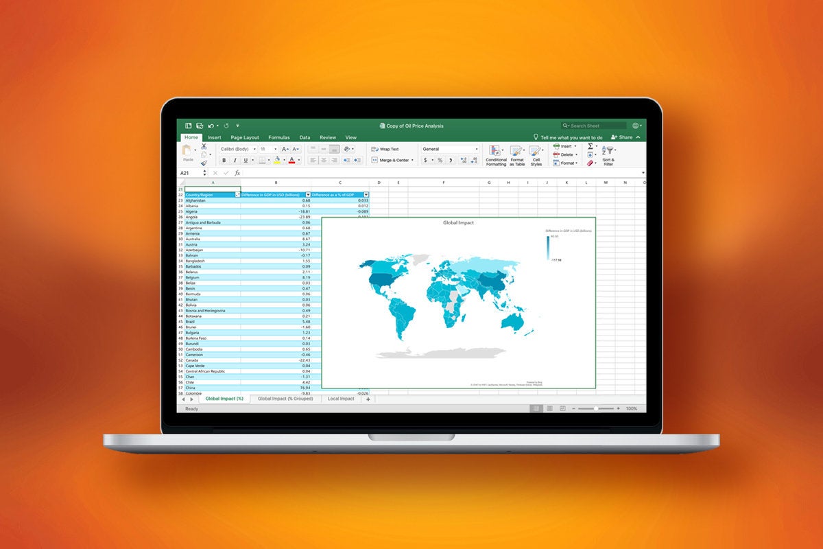 microsoft powerpoint for mac support